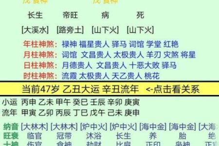 八字相克