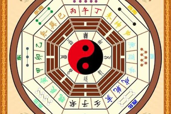 八字如何化解官杀？