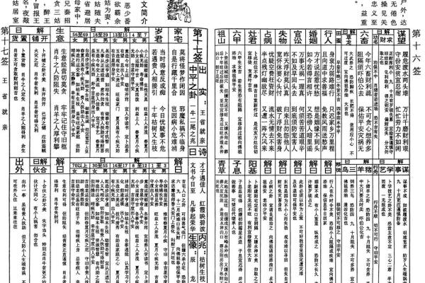 玄天上帝感应灵签电子版