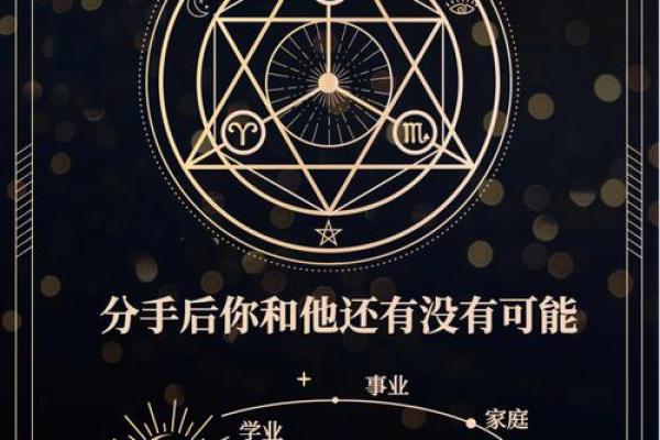 塔罗测试：投资什么，能让你五年后一鸣惊人？