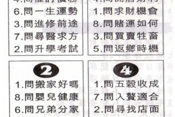 八字算财运 批八字怎么算财运