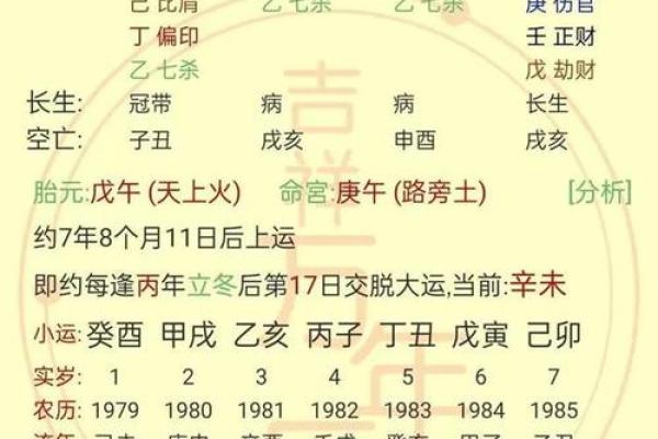 5月11生人八字算命,生辰八字月日查询表