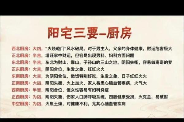 资讯，漏财的风水习惯你知道吗