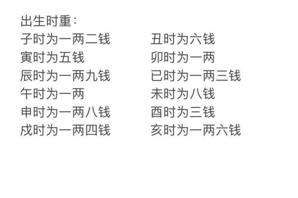 八字几两几钱