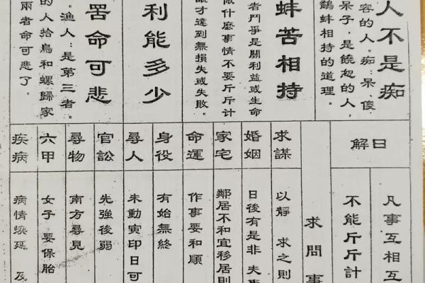伏波灵签