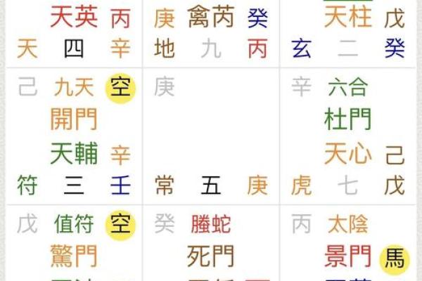 什么八字的女人花心 花心女人八字如何