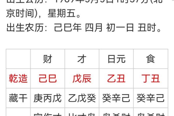 八字从格查询