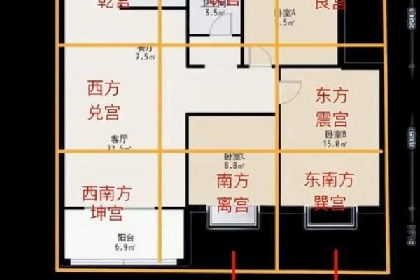 六安看房子风水哪里好