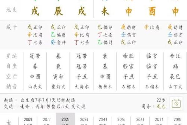 怎样看时间辰时八字？详解时间八字的基础知识！