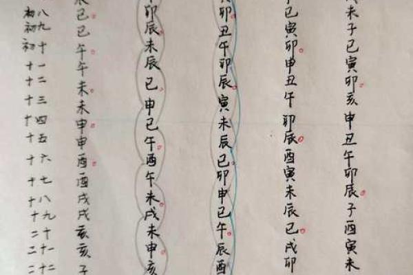 紫薇斗数看缘份