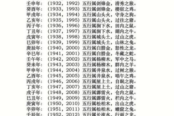 算命免费五行土重