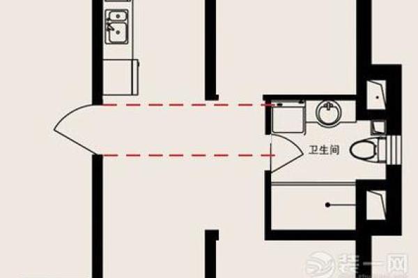 风水大忌：厕所这些方位要小心