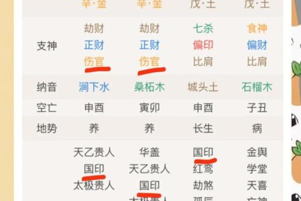 八字时柱口诀 八字命盘如何使用时柱口诀