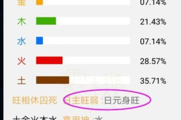 算命的说让孩子认干妈