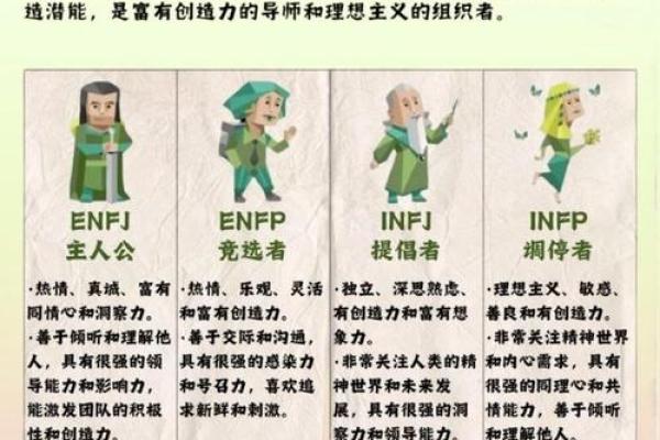 心理学四种性格类型及特点  胆汁质四种性格测试