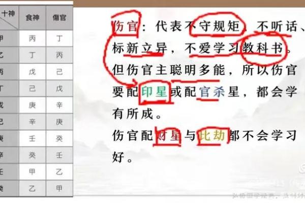八字分析：如何看待八字中的学业成就？