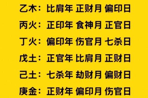 生辰八字算命网 我的命格如何