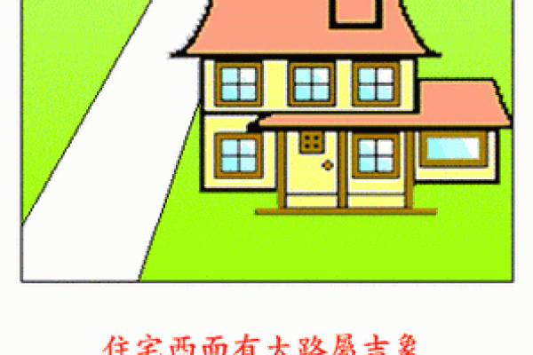 房子左边100米的风水