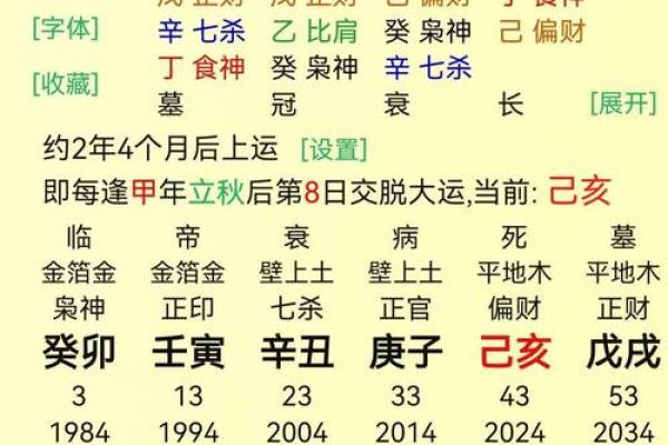 论八字喜用神准不准