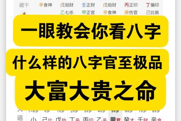 怎样看八字格局层次高低