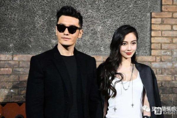 黄晓明baby婚后八字分析：婚姻运如何？事业前程如何？