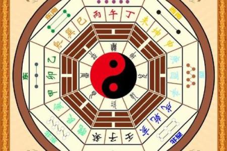 八字如何化解官杀？