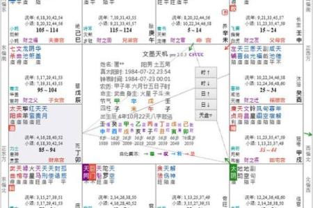 紫薇斗数测职业