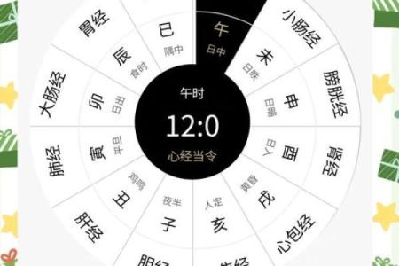 八字算学业学历高低，命理八字看学业看考试状况　八字预测学历