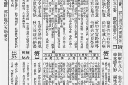 吕祖灵签66解签
