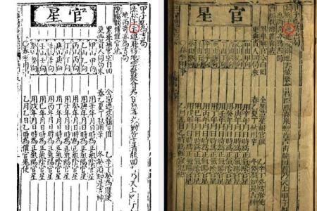 学习紫薇斗数基础书籍
