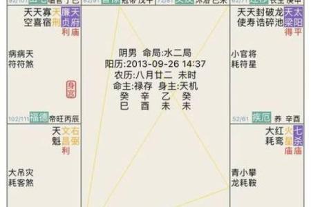 大运紫微斗数命盘查询详解 紫微斗数大运什么意思？