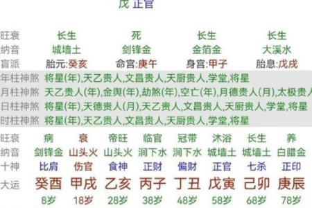 八字两透