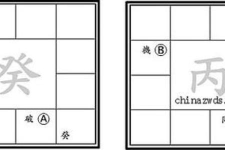 紫薇斗数钦天门