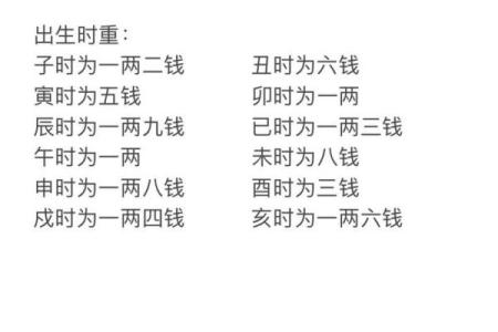 八字几两几钱