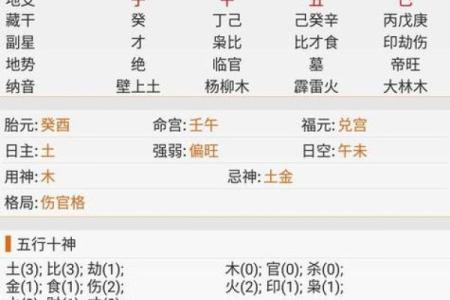 准确算命必须把握的五步骤