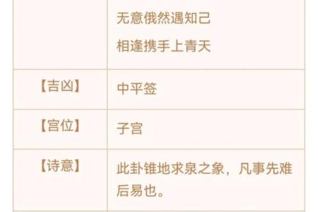 观音灵签第4签寻人