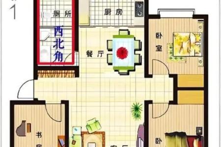 家居风水调理与五行的关联