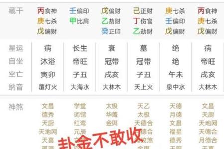 算命流年运势查询
