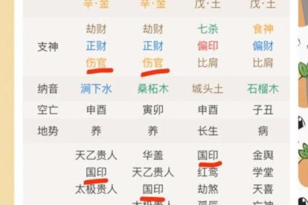 八字时柱口诀 八字命盘如何使用时柱口诀