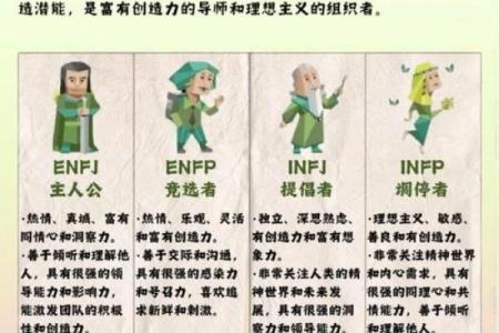心理学四种性格类型及特点  胆汁质四种性格测试