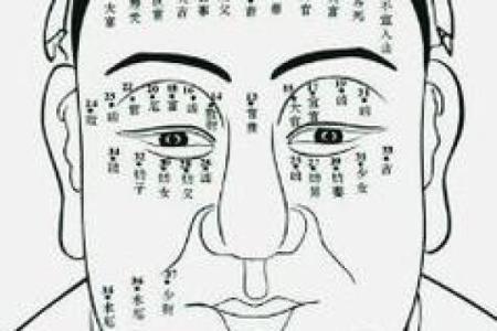 男人印堂面相算命