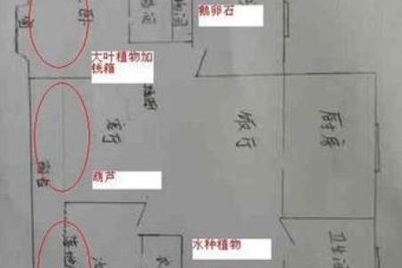 东高西低房子风水怎样看