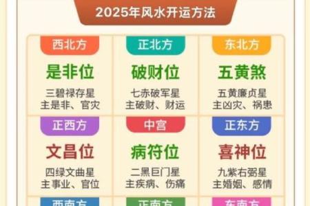 算命灾难能躲过吗
