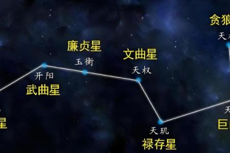 紫薇斗数封诰