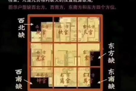 老房子西边有坑风水