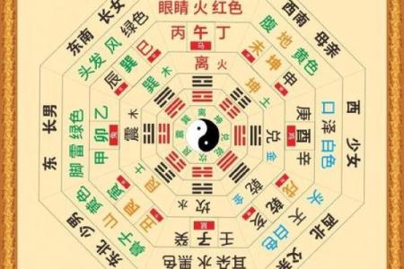 多亮八字格局命理学二十二之1