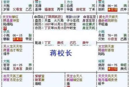 紫薇斗数怎样看流年考运好