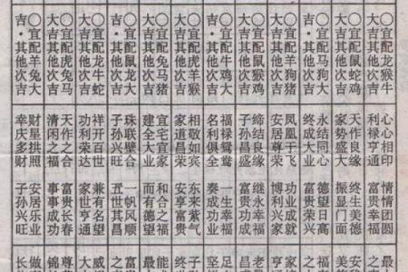 生辰八字楼层