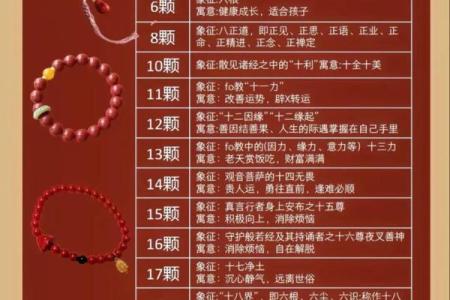 朱砂佩戴禁忌本命年风水