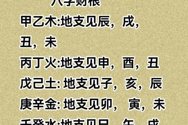 命理八字测算